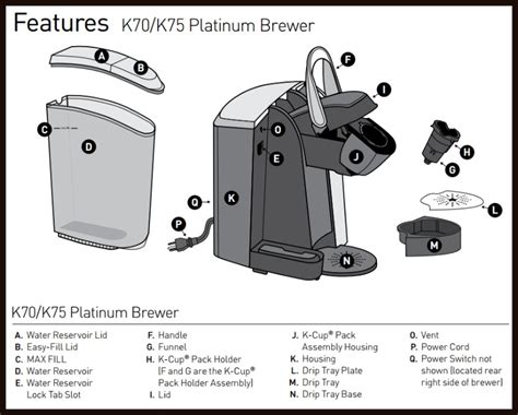 keurig k cup holder cleaning instructions pdf manual